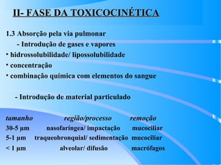 II- FASE DA TOXICOCINÉTICAII- FASE DA TOXICOCINÉTICA
1.3 Absorção pela via pulmonar
- Introdução de gases e vapores
• hidrossolubilidade/ lipossolubilidade
• concentração
• combinação química com elementos do sangue
- Introdução de material particulado
tamanho região/processo remoção
30-5 µm nasofaríngea/ impactação mucociliar
5-1 µm traqueobronquial/ sedimentação mucociliar
< 1 µm alveolar/ difusão macrófagos
 
