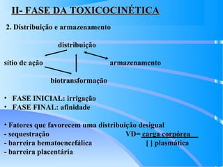 II- FASE DA TOXICOCINÉTICAII- FASE DA TOXICOCINÉTICA
2. Distribuição e armazenamento
distribuição
sítio de ação armazenamento
biotransformação
• FASE INICIAL: irrigação
• FASE FINAL: afinidade
• Fatores que favorecem uma distribuição desigual
- sequestração VD= carga corpórea
- barreira hematoencefálica [ ] plasmática
- barreira placentária
 