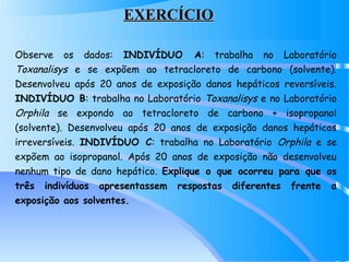 EXERCÍCIOEXERCÍCIO
Observe os dados: INDIVÍDUO A: trabalha no Laboratório
Toxanalisys e se expõem ao tetracloreto de carbono (solvente).
Desenvolveu após 20 anos de exposição danos hepáticos reversíveis.
INDIVÍDUO B: trabalha no Laboratório Toxanalisys e no Laboratório
Orphila se expondo ao tetracloreto de carbono + isopropanol
(solvente). Desenvolveu após 20 anos de exposição danos hepáticos
irreversíveis. INDIVÍDUO C: trabalha no Laboratório Orphila e se
expõem ao isopropanol. Após 20 anos de exposição não desenvolveu
nenhum tipo de dano hepático. Explique o que ocorreu para que os
três indivíduos apresentassem respostas diferentes frente a
exposição aos solventes.
 