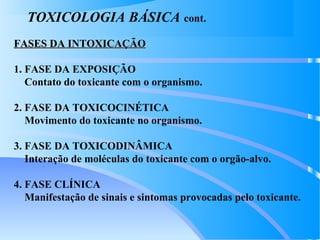 TOXICOLOGIA BÁSICA cont.
FASES DA INTOXICAÇÃOFASES DA INTOXICAÇÃO
1. FASE DA EXPOSIÇÃO
Contato do toxicante com o organismo.
2. FASE DA TOXICOCINÉTICA
Movimento do toxicante no organismo.
3. FASE DA TOXICODINÂMICA
Interação de moléculas do toxicante com o orgão-alvo.
4. FASE CLÍNICA
Manifestação de sinais e sintomas provocadas pelo toxicante.
 