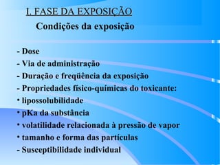 I. FASE DA EXPOSIÇÃOI. FASE DA EXPOSIÇÃO
Condições da exposição
- Dose
- Via de administração
- Duração e freqüência da exposição
- Propriedades físico-químicas do toxicante:
• lipossolubilidade
• pKa da substância
• volatilidade relacionada à pressão de vapor
• tamanho e forma das partículas
- Susceptibilidade individual
 