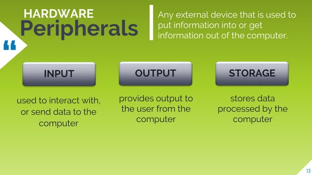 Introduction to Basic Computer System | PPTX | Computer Peripherals ...
