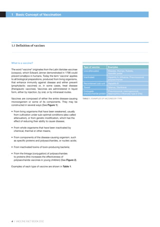 Basic concept of vaccination | PDF