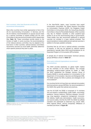 Basic concept of vaccination | PDF
