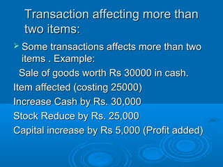 1 basic concepts | PPT