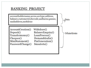 BANKING PROJECT
 