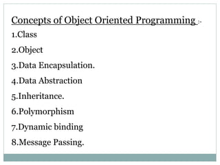 Concepts of Object Oriented Programming :-
1.Class
2.Object
3.Data Encapsulation.
4.Data Abstraction
5.Inheritance.
6.Polymorphism
7.Dynamic binding
8.Message Passing.
 