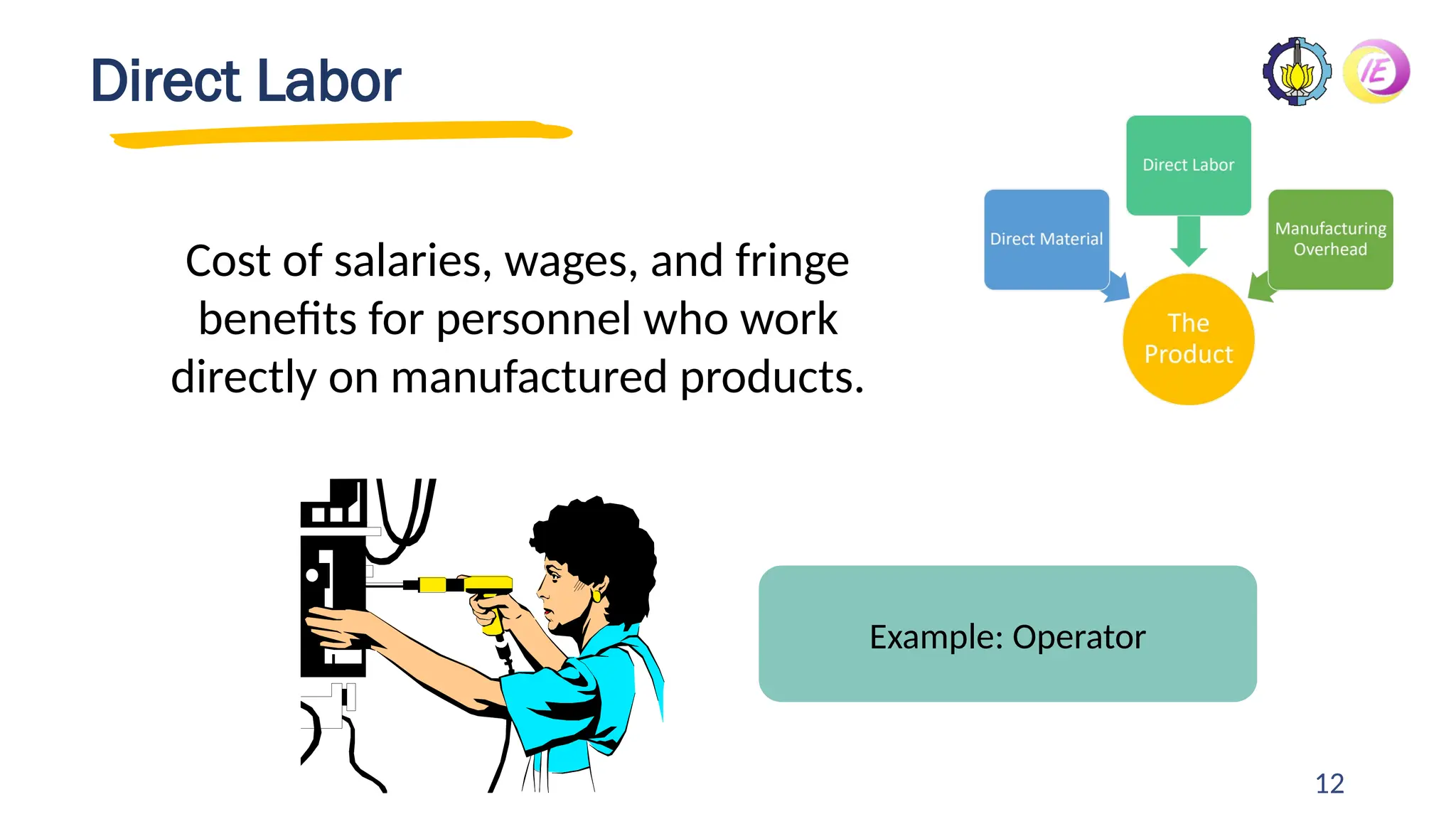 12
Direct Labor
Cost of salaries, wages, and fringe
benefits for personnel who work
directly on manufactured products.
Example: Operator
 