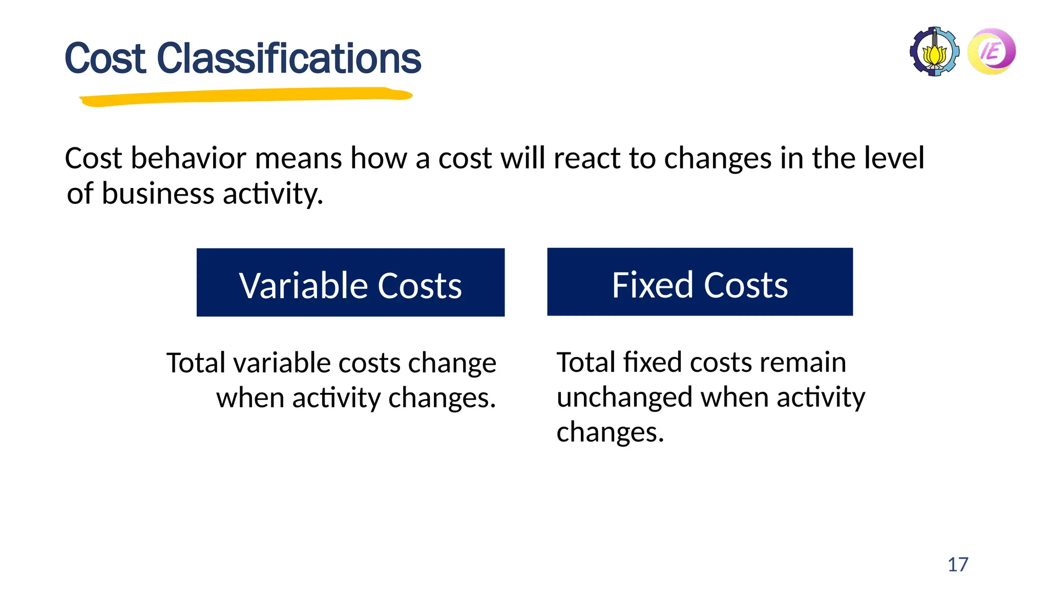 17
Cost Classifications
Cost behavior means how a cost will react to changes in the level
of business activity.
Variable Costs Fixed Costs
Total variable costs change
when activity changes.
Total fixed costs remain
unchanged when activity
changes.
 