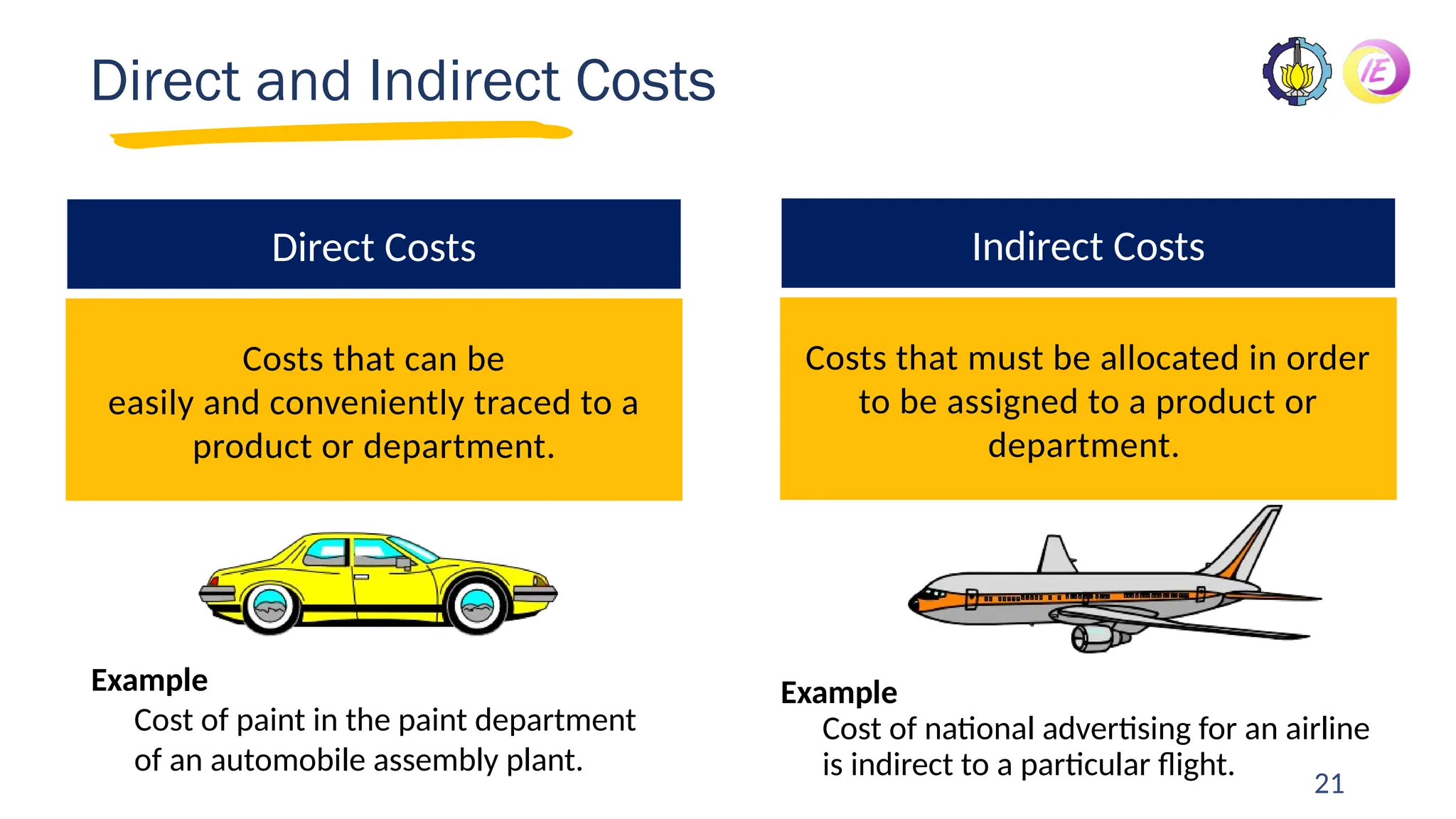 21
Example
Cost of national advertising for an airline
is indirect to a particular flight.
Direct and Indirect Costs
Costs that can be
easily and conveniently traced to a
product or department.
Direct Costs
Costs that must be allocated in order
to be assigned to a product or
department.
Indirect Costs
Example
Cost of paint in the paint department
of an automobile assembly plant.
 