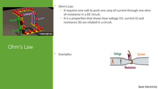 1_Basic_Electricity-circuits,voltage and current .pptx