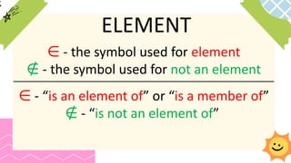 (1) Basic Ideas of Sets - Copy.pptxFDGGHHJNBN | PPTX