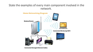 State the examples of every main component involved in the
network.