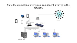 State the examples of every main component involved in the
network.