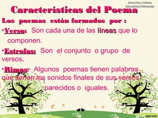 Características del PoemaCaracterísticas del Poema
Los poemas están formados por :Los poemas están formados por :
•VersoVerso:: Son cada una de las líneaslíneas que lo
componen.
•Estrofas:Estrofas: Son el conjunto o grupo de
versos.
•RimasRimas: Algunos poemas tienen palabras
que tienen los sonidos finales de sus versos
parecidos o iguales.