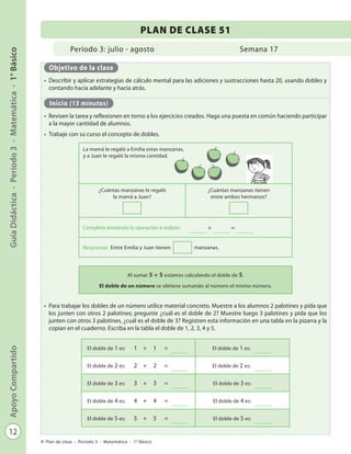 12
GuíaDidáctica-Período3-Matemática-1°BásicoApoyoCompartido
Plan de clase - Período 3 - Matemática - 1º Básico
Período 3: julio - agosto
PLAN DE CLASE 51
Semana 17
Objetivo de la clase
•	 Describir y aplicar estrategias de cálculo mental para las adiciones y sustracciones hasta 20, usando dobles y
contando hacia adelante y hacia atrás.
Inicio (15 minutos)
•	 Revisen la tarea y reflexionen en torno a los ejercicios creados. Haga una puesta en común haciendo participar
a la mayor cantidad de alumnos.
•	 Trabaje con su curso el concepto de dobles.
•	 Para trabajar los dobles de un número utilice material concreto. Muestre a los alumnos 2 palotines y pida que
los junten con otros 2 palotines; pregunte ¿cuál es el doble de 2? Muestre luego 3 palotines y pida que los
junten con otros 3 palotines, ¿cuál es el doble de 3? Registren esta información en una tabla en la pizarra y la
copian en el cuaderno. Escriba en la tabla el doble de 1, 2, 3, 4 y 5.
El doble de 1 es: 1 + 1 =
...............
El doble de 1 es:
...............
El doble de 2 es: 2 + 2 =
...............
El doble de 2 es:
...............
El doble de 3 es: 3 + 3 =
...............
El doble de 3 es:
...............
El doble de 4 es: 4 + 4 =
...............
El doble de 4 es:
...............
El doble de 5 es: 5 + 5 =
...............
El doble de 5 es:
...............
Al sumar 5 + 5 estamos calculando el doble de 5.
El doble de un número se obtiene sumando al número el mismo número.
La mamá le regaló a Emilia estas manzanas,
y a Juan le regaló la misma cantidad.
¿Cuántas manzanas le regaló
la mamá a Juan?
¿Cuántas manzanas tienen
entre ambos hermanos?
Completa anotando la operación a realizar:
...............
+
...............
=
...............
Respuesta: Entre Emilia y Juan tienen manzanas.
 