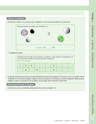 15
GuíaDidáctica-Período3-Matemática-1°BásicoApoyoCompartido
Plan de clase - Período 3 - Matemática - 1º Básico
Cierre (15 minutos)
•	 En plenario solicite a sus alumnos que completen con el número que falta en la operación.
•	 Y completen la tabla.
•	 Proponga sumas para el cálculo mental utilizando la técnica de completar 10 e insista en que no pueden dar el
resultado si no se les da la palabra. Algunos alumnos tardarán más tiempo en tener la respuesta, deles igual la
palabra y espere con paciencia el resultado, ya que todos tienen derecho a participar.
Tarea para la casa (5 minutos)
•	 Escribir dos sumas y resolverlas utilizando la técnica de completar 10.
Dibuja las pelotas que faltan para completar 10:
Completa: 6 +
...............
= 10
Completa la primera fila con los números que faltan y cada casilla de la segunda fila con
un número que sumado al de arriba dé como resultado 10.
Observa los ejemplos.
1 2 3 7
8 6 3
 