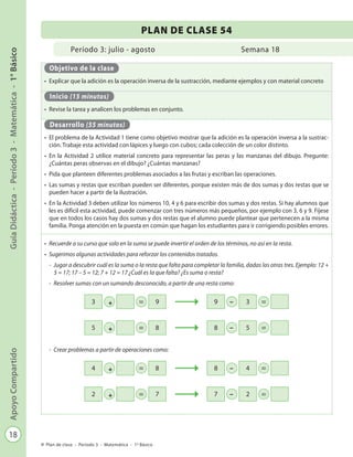 18
GuíaDidáctica-Período3-Matemática-1°BásicoApoyoCompartido
Plan de clase - Período 3 - Matemática - 1º Básico
Período 3: julio - agosto
PLAN DE CLASE 54
Semana 18
Objetivo de la clase
•	 Explicar que la adición es la operación inversa de la sustracción, mediante ejemplos y con material concreto
Inicio (15 minutos)
•	 Revise la tarea y analicen los problemas en conjunto.
Desarrollo (55 minutos)
•	 El problema de la Actividad 1 tiene como objetivo mostrar que la adición es la operación inversa a la sustrac-
ción. Trabaje esta actividad con lápices y luego con cubos; cada colección de un color distinto.
•	 En la Actividad 2 utilice material concreto para representar las peras y las manzanas del dibujo. Pregunte:
¿Cuántas peras observas en el dibujo? ¿Cuántas manzanas?
•	 Pida que planteen diferentes problemas asociados a las frutas y escriban las operaciones.
•	 Las sumas y restas que escriban pueden ser diferentes, porque existen más de dos sumas y dos restas que se
pueden hacer a partir de la ilustración.
•	 En la Actividad 3 deben utilizar los números 10, 4 y 6 para escribir dos sumas y dos restas. Si hay alumnos que
les es difícil esta actividad, puede comenzar con tres números más pequeños, por ejemplo con 3, 6 y 9. Fíjese
que en todos los casos hay dos sumas y dos restas que el alumno puede plantear que pertenecen a la misma
familia. Ponga atención en la puesta en común que hagan los estudiantes para ir corrigiendo posibles errores.
•	 Recuerde a su curso que solo en la suma se puede invertir el orden de los términos, no así en la resta.
•	 Sugerimos algunas actividades para reforzar los contenidos tratados.
-	 Jugar a descubrir cuál es la suma o la resta que falta para completar la familia, dadas las otras tres. Ejemplo: 12 +
5 = 17; 17 – 5 = 12; 7 + 12 = 17 ¿Cuál es la que falta? ¿Es suma o resta?
-	 Resolver sumas con un sumando desconocido, a partir de una resta como:
-	 Crear problemas a partir de operaciones como:
3 9+ 9 3–
5 8+ 8 5–
4 8+ 8 4–
2 7+ 7 2–
 