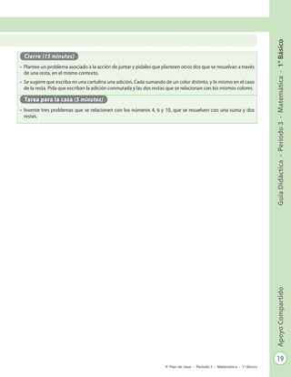 19
GuíaDidáctica-Período3-Matemática-1°BásicoApoyoCompartido
Plan de clase - Período 3 - Matemática - 1º Básico
Cierre (15 minutos)
•	 Plantee un problema asociado a la acción de juntar y pídales que planteen otros dos que se resuelvan a través
de una resta, en el mismo contexto.
•	 Se sugiere que escriba en una cartulina una adición. Cada sumando de un color distinto, y lo mismo en el caso
de la resta. Pida que escriban la adición conmutada y las dos restas que se relacionan con los mismos colores.
Tarea para la casa (5 minutos)
•	 Invente tres problemas que se relacionen con los números 4, 6 y 10, que se resuelven con una suma y dos
restas.
 