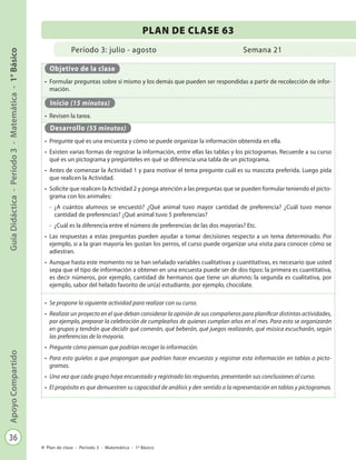36
GuíaDidáctica-Período3-Matemática-1°BásicoApoyoCompartido
Plan de clase - Período 3 - Matemática - 1º Básico
Período 3: julio - agosto
PLAN DE CLASE 63
Semana 21
Objetivo de la clase
•	 Formular preguntas sobre sí mismo y los demás que pueden ser respondidas a partir de recolección de infor-
mación.
Inicio (15 minutos)
•	 Revisen la tarea.
Desarrollo (55 minutos)
•	 Pregunte qué es una encuesta y cómo se puede organizar la información obtenida en ella.
•	 Existen varias formas de registrar la información, entre ellas las tablas y los pictogramas. Recuerde a su curso
qué es un pictograma y pregúnteles en qué se diferencia una tabla de un pictograma.
•	 Antes de comenzar la Actividad 1 y para motivar el tema pregunte cuál es su mascota preferida. Luego pida
que realicen la Actividad.
•	 Solicite que realicen la Actividad 2 y ponga atención a las preguntas que se pueden formular teniendo el picto-
grama con los animales:
-	 ¿A cuántos alumnos se encuestó? ¿Qué animal tuvo mayor cantidad de preferencia? ¿Cuál tuvo menor
cantidad de preferencias? ¿Qué animal tuvo 5 preferencias?
-	 ¿Cuál es la diferencia entre el número de preferencias de las dos mayorías? Etc.
•	 Las respuestas a estas preguntas pueden ayudar a tomar decisiones respecto a un tema determinado. Por
ejemplo, si a la gran mayoría les gustan los perros, el curso puede organizar una visita para conocer cómo se
adiestran.
•	 Aunque hasta este momento no se han señalado variables cualitativas y cuantitativas, es necesario que usted
sepa que el tipo de información a obtener en una encuesta puede ser de dos tipos: la primera es cuantitativa,
es decir números, por ejemplo, cantidad de hermanos que tiene un alumno; la segunda es cualitativa, por
ejemplo, sabor del helado favorito de un(a) estudiante, por ejemplo, chocolate.
•	 Se propone la siguiente actividad para realizar con su curso.
•	 Realizar un proyecto en el que deban considerar la opinión de sus compañeros para planificar distintas actividades,
por ejemplo, preparar la celebración de cumpleaños de quienes cumplan años en el mes. Para esto se organizarán
en grupos y tendrán que decidir qué comerán, qué beberán, qué juegos realizarán, qué música escucharán, según
las preferencias de la mayoría.
•	 Pregunte cómo piensan que podrían recoger la información.
•	 Para esto guíelos a que propongan que podrían hacer encuestas y registrar esta información en tablas o picto-
gramas.
•	 Una vez que cada grupo haya encuestado y registrado las respuestas, presentarán sus conclusiones al curso.
•	 El propósito es que demuestren su capacidad de análisis y den sentido a la representación en tablas y pictogramas.
 
