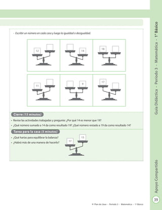 39
GuíaDidáctica-Período3-Matemática-1°BásicoApoyoCompartido
Plan de clase - Período 3 - Matemática - 1º Básico
-	 Escribir un número en cada caso y luego la igualdad o desigualdad.
Cierre (15 minutos)
•	 Revise las actividades trabajadas y pregunte: ¿Por qué 14 es menor que 19?
•	 ¿Qué número sumado a 14 da como resultado 19? ¿Qué número restado a 19 da como resultado 14?
Tarea para la casa (5 minutos)
•	 ¿Qué harías para equilibrar la balanza?
•	 ¿Habrá más de una manera de hacerlo?
18
1412
11
9
17
15
17
 