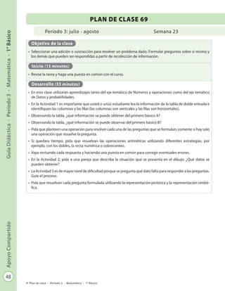 48
GuíaDidáctica-Período3-Matemática-1°BásicoApoyoCompartido
Plan de clase - Período 3 - Matemática - 1º Básico
Período 3: julio - agosto
PLAN DE CLASE 69
Semana 23
Objetivo de la clase
•	 Seleccionar una adición o sustracción para resolver un problema dado. Formular preguntas sobre sí mismo y
los demás que pueden ser respondidas a partir de recolección de información.
Inicio (15 minutos)
•	 Revise la tarea y haga una puesta en común con el curso.
Desarrollo (55 minutos)
•	 En esta clase utilizarán aprendizajes tanto del eje temático de Números y operaciones como del eje temático
de Datos y probabilidades.
•	 En la Actividad 1 es importante que usted o un(a) estudiante lea la información de la tabla de doble entrada e
identifiquen las columnas y las filas (las columnas son verticales y las filas son horizontales).
•	 Observando la tabla, ¿qué información se puede obtener del primero básico A?
•	 Observando la tabla, ¿qué información se puede observar del primero básico B?
•	 Pida que planteen una operación para resolver cada una de las preguntas que se formulan; comente si hay solo
una operación que resuelve la pregunta.
•	 Si quedara tiempo, pida que resuelvan las operaciones aritméticas utilizando diferentes estrategias, por
ejemplo, con los dobles, la recta numérica o sobreconteo.
•	 Vaya revisando cada respuesta y haciendo una puesta en común para corregir eventuales errores.
•	 En la Actividad 2, pida a una pareja que describa la situación que se presenta en el dibujo. ¿Qué datos se
pueden obtener?
•	 La Actividad 3 es de mayor nivel de dificultad porque se pregunta qué dato falta para responder a las preguntas.
Guíe el proceso.
•	 Pida que resuelvan cada pregunta formulada utilizando la representación pictórica y la representación simbó-
lica.
 