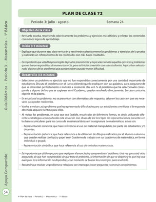 54
GuíaDidáctica-Período3-Matemática-1°BásicoApoyoCompartido
Plan de clase - Período 3 - Matemática - 1º Básico
Período 3: julio - agosto
PLAN DE CLASE 72
Semana 24
Objetivo de la clase
•	 Revisar la prueba, resolviendo colectivamente los problemas y ejercicios más difíciles, y reforzar los contenidos
con menos logros de aprendizaje.
Inicio (15 minutos)
•	 Explique que durante esta clase revisarán y resolverán colectivamente los problemas y ejercicios de la prueba
y realizarán un reforzamiento de los contenidos con más bajos resultados.
•	 Es importante que usted haya corregido la prueba previamente y haya seleccionado aquellos ejercicios y problemas
que no fueron respondidos de manera correcta, para así iniciar la revisión con sus estudiantes. Aquí se han seleccio-
nado algunos de los problemas que pueden haber causado mayor dificultad.
Desarrollo (55 minutos)
•	 Seleccione un problema o ejercicio que no fue respondido correctamente por una cantidad importante de
estudiantes. Discuta el problema con el curso pidiendo que lo expliquen con sus palabras, para asegurarse de
que lo entiendan perfectamente e invítelos a resolverlo otra vez. Si el problema que ha seleccionado corres-
ponde a alguno de los que se sugieren en el Cuaderno, pueden resolverlo directamente. En caso contrario,
cópielo en la pizarra.
•	 En esta clase los problemas no se presentan con alternativas de respuesta, salvo en los casos en que sea nece-
sario para poder resolverlos.
•	 Vuelva a revisar cada problema que haya presentado dificultades para sus estudiantes y verifique si la respuesta
obtenida adquiere sentido para ellos.
•	 Al revisar los problemas, en caso que sea factible, resuélvalos de diferentes formas, es decir, utilizando dife-
rentes estrategias acompañando esta situación con el uso de los tres tipos de representaciones presentes en
las bases curriculares para los cursos de enseñanza básica en la asignatura de matemáticas, estos son:
-	 Representación concreta: que hace referencia al uso de material manipulable por parte de estudiantes y/o
docentes;
-	 Representación pictórica: que hace referencia a la utilización de dibujos realizados por el alumno o alumna,
que puedan realizar con lápiz y papel en el Cuaderno de trabajo o en sus cuadernos de matemática, en forma
individual o grupal;
-	 Representación simbólica: que hace referencia al uso de símbolos matemáticos.
•	 Es importante que dé tiempo para que expliquen el enunciado y comprendan el problema. Una vez que usted se ha
asegurado de que han comprendido de qué trata el problema, la información de que se dispone y lo que hay que
averiguar (o la información no disponible), es el momento de buscar las estrategias para resolverlo.
•	 Recuerde que resolver un problema se relaciona con interrogar, hacer preguntas y construir conocimientos.
 