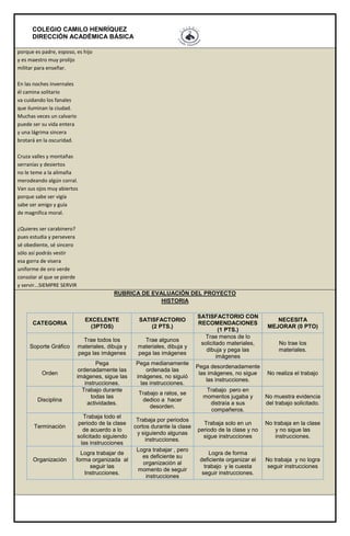 COLEGIO CAMILO HENRÍQUEZ
DIRECCIÓN ACADÉMICA BÁSICA
porque es padre, esposo, es hijo
y es maestro muy prolijo
militar para enseñar.
En las noches invernales
él camina solitario
va cuidando los fanales
que iluminan la ciudad.
Muchas veces un calvario
puede ser su vida entera
y una lágrima sincera
brotará en la oscuridad.
Cruza valles y montañas
serranías y desiertos
no le teme a la alimaña
merodeando algún corral.
Van sus ojos muy abiertos
porque sabe ser vigía
sabe ser amigo y guía
de magnifica moral.
¿Quieres ser carabinero?
pues estudia y persevera
sé obediente, sé sincero
sólo así podrás vestir
esa gorra de visera
uniforme de oro verde
consolar al que se pierde
y servir...SIEMPRE SERVIR
RUBRICA DE EVALUACIÓN DEL PROYECTO
HISTORIA
CATEGORIA
EXCELENTE
(3PTOS)
SATISFACTORIO
(2 PTS.)
SATISFACTORIO CON
RECOMENDACIONES
(1 PTS.)
NECESITA
MEJORAR (0 PTO)
Soporte Gráfico
Trae todos los
materiales, dibuja y
pega las imágenes
Trae algunos
materiales, dibuja y
pega las imágenes
Trae menos de lo
solicitado materiales,
dibuja y pega las
imágenes
No trae los
materiales.
Orden
Pega
ordenadamente las
imágenes, sigue las
instrucciones.
Pega medianamente
ordenada las
imágenes, no siguió
las instrucciones.
Pega desordenadamente
las imágenes, no sigue
las instrucciones.
No realiza el trabajo
Disciplina
Trabajo durante
todas las
actividades.
Trabajo a ratos, se
dedico a hacer
desorden.
Trabajo pero en
momentos jugaba y
distraía a sus
compañeros.
No muestra evidencia
del trabajo solicitado.
Terminación
Trabaja todo el
periodo de la clase
de acuerdo a lo
solicitado siguiendo
las instrucciones
Trabaja por periodos
cortos durante la clase
y siguiendo algunas
instrucciones.
Trabaja solo en un
periodo de la clase y no
sigue instrucciones
No trabaja en la clase
y no sigue las
instrucciones.
Organización
Logra trabajar de
forma organizada al
seguir las
Instrucciones.
Logra trabajar , pero
es deficiente su
organización al
momento de seguir
instrucciones
Logra de forma
deficiente organizar el
trabajo y le cuesta
seguir instrucciones.
No trabaja y no logra
seguir instrucciones
 