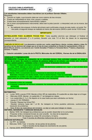 COLEGIO CAMILO HENRÍQUEZ
DIRECCIÓN ACADÉMICA BÁSICA
Los estudiantes interesados deben inscribirse con el profesor Germán Villalón.
Requisitos.
 Canción en inglés, cuya duración debe ser como máximo de tres minutos.
 Puede ser interpretada en dúos, tríos, grupos o solistas.
 Puede tener acompañamiento instrumental o bailarín.
 De no tener acompañamiento instrumental, debe traer la pista (canción a interpretar) solo con la música, tipo
karaoke.
 Se realizarán dos ensayos, la fecha del primero será confirmada a través de este medio y el portal. Por
otra parte, el segundo ensayo se realizará el mismo día del evento (29/05) a partir de las 15:00 horas.
IMPORTANTE:
ESTIMULACIÓN PARA ALUMNOS FICHAS PAC: Todos aquellos alumnos que obtengan al finalizar el
semestre un nivel adecuado (7 u 8 puntos), llevarán una nota 7.0 al libro de clases de la asignatura
correspondiente.
CAMPAÑA DE RECICLAJE. Los elementos a reciclar son: cartón, papel blanco, diarios, revistas, plástico y latas. En
beneficio de tres alumnos del colegio que en el mes de mayo competirán en Karate Do representando a Chile en
Brasil (Río de Janeiro). Los alumnos son: Camilo González- 5º básico A, Fernanda Sierra- 7º básico y Esperanza
Ormeño- 7º básico.
 Colación saludable: Lunes día de la FRUTA, Miércoles día del CEREAL, Viernes día de la ENSALADA.
LENGUAJE Y COMUNICACIÓN:
INFORMACIÓN: Proceso de evaluación de la velocidad lectora. Esta actividad consiste en tomar la
lectura de un texto. Se cuenta la cantidad de palabras leídas en un minuto. Los niveles son: no lector,
silábico, palabra-palabra, unidades cortas y lectora fluida. Evaluación de proceso.
 Recordar: Trabajar para lograr la lectura fluida.
 Lunes 18/05: Mandar un sobre con el nombre del alumno(a): palabras con “que” y “qui” al inicio de la
palabra y final de la palabra (5 de cada una).
 Presentar el cuaderno de caligrafía.
 Martes 19/05: Comprensión lectora y reconocer la estructura de una receta.
Materiales. Preparar una receta simple. Traer la receta impresa. Traer los materiales
Ingredientes en pocillos con tapa y dentro de una bolsa para transportarlos. Traer un delantal de cocinero
(chef), paño de cocina, toallas húmedas y guantes si son necesarios.
 Presentar el libro de Lenguaje.
 Presentar cuadernillo de escritura ministerial. Se revisarán las actividades de forma paulatina. (Alumnos
pendientes.
 Jueves 21/05: FERIADO
MATEMÁTICA:
 Lunes 18/05 y jueves 07/05: Mandar el libro SÉ de matemática. El cuadernillo se debe dejar en el hogar.
 Miércoles 20/05. Mandar el cuadernillo n°1 se trabajará en clases.
 Los cuadernillos 2, 3 y 4. Se dejarán en la casa hasta que sean solicitados con fecha)
 Jueves 21/ 05: FERIADO.
 Estudiar: Repasar las fichas PAC.
Estudiar números hasta del 1 al 80. Se trabajará en forma paulatina adiciones, sustracciones y
resolución de problemas.
 Nota: El libro de matemáticas del ministerio se dejó en sala para trabajar en clases.
HISTORIA, GEOGRAFÍA Y CIENCIAS SOCIALES:
 Martes 19/05: Se trabajará las profesiones que se pueden desarrollar en la comunidad.
 Presentar el libro ministerial forrado de color amarillo los días de la asignatura.
 Miércoles 19/05: Se trabajará la unidad: Mi comunidad y mi barrio.
 Traer 5 recortes de diferentes instituciones de la comunidad.
CIENCIAS NATURALES:
 Ver PPT de hábitats.
 Miércoles 19/05: Traer 2 recortes de las partes de las plantas.
Traer 2 recortes de las etapas de crecimiento de una planta.
 Viernes 22/05: INTERFERIADO
 