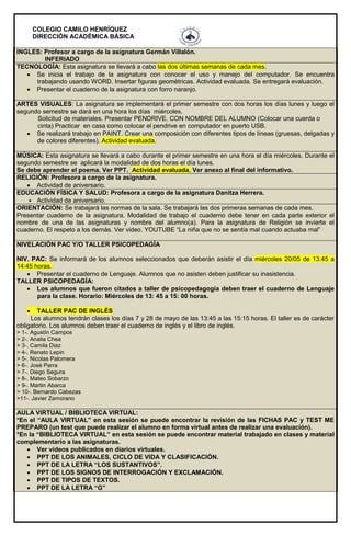 COLEGIO CAMILO HENRÍQUEZ
DIRECCIÓN ACADÉMICA BÁSICA
INGLES: Profesor a cargo de la asignatura Germán Villalón.
INFERIADO
TECNOLOGÍA: Esta asignatura se llevará a cabo las dos últimas semanas de cada mes.
 Se inicia el trabajo de la asignatura con conocer el uso y manejo del computador. Se encuentra
trabajando usando WORD. Insertar figuras geométricas. Actividad evaluada. Se entregará evaluación.
 Presentar el cuaderno de la asignatura con forro naranjo.
ARTES VISUALES: La asignatura se implementará el primer semestre con dos horas los días lunes y luego el
segundo semestre se dará en una hora los días miércoles.
Solicitud de materiales. Presentar PENDRIVE. CON NOMBRE DEL ALUMNO (Colocar una cuerda o
cinta) Practicar en casa como colocar el pendrive en computador en puerto USB.
 Se realizará trabajo en PAINT. Crear una composición con diferentes tipos de líneas (gruesas, delgadas y
de colores diferentes). Actividad evaluada.
MÚSICA: Esta asignatura se llevará a cabo durante el primer semestre en una hora el día miércoles. Durante el
segundo semestre se aplicará la modalidad de dos horas el día lunes.
Se debe aprender el poema. Ver PPT. Actividad evaluada. Ver anexo al final del informativo.
RELIGIÓN: Profesora a cargo de la asignatura.
 Actividad de aniversario.
EDUCACIÓN FÍSICA Y SALUD: Profesora a cargo de la asignatura Danitza Herrera.
 Actividad de aniversario.
ORIENTACIÓN: Se trabajará las normas de la sala. Se trabajará las dos primeras semanas de cada mes.
Presentar cuaderno de la asignatura. Modalidad de trabajo el cuaderno debe tener en cada parte exterior el
nombre de una de las asignaturas y nombre del alumno(a). Para la asignatura de Religión se invierte el
cuaderno. El respeto a los demás. Ver video. YOUTUBE “La niña que no se sentía mal cuando actuaba mal”
NIVELACIÓN PAC Y/O TALLER PSICOPEDAGÍA
NIV. PAC: Se informará de los alumnos seleccionados que deberán asistir el día miércoles 20/05 de 13:45 a
14:45 horas.
 Presentar el cuaderno de Lenguaje. Alumnos que no asisten deben justificar su inasistencia.
TALLER PSICOPEDAGÍA:
 Los alumnos que fueron citados a taller de psicopedagogía deben traer el cuaderno de Lenguaje
para la clase. Horario: Miércoles de 13: 45 a 15: 00 horas.
 TALLER PAC DE INGLÉS
Los alumnos tendrán clases los días 7 y 28 de mayo de las 13:45 a las 15:15 horas. El taller es de carácter
obligatorio. Los alumnos deben traer el cuaderno de inglés y el libro de inglés.
> 1-. Agustín Campos
> 2-. Analia Chea
> 3-. Camila Diaz
> 4-. Renato Lepin
> 5-. Nicolas Palomera
> 6-. José Parra
> 7-. Diego Segura
> 8-. Mateo Sobarzo
> 9-. Martin Abarca
> 10-. Bernardo Cabezas
>11-. Javier Zamorano
AULA VIRTUAL / BIBLIOTECA VIRTUAL:
*En el “AULA VIRTUAL” en esta sesión se puede encontrar la revisión de las FICHAS PAC y TEST ME
PREPARO (un test que puede realizar el alumno en forma virtual antes de realizar una evaluación).
*En la “BIBLIOTECA VIRTUAL” en esta sesión se puede encontrar material trabajado en clases y material
complementario a las asignaturas.
 Ver videos publicados en diarios virtuales.
 PPT DE LOS ANIMALES, CICLO DE VIDA Y CLASIFICACIÓN.
 PPT DE LA LETRA “LOS SUSTANTIVOS”.
 PPT DE LOS SIGNOS DE INTERROGACIÓN Y EXCLAMACIÓN.
 PPT DE TIPOS DE TEXTOS.
 PPT DE LA LETRA “G”
 