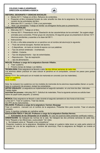 COLEGIO CAMILO HENRÍQUEZ
DIRECCIÓN ACADÉMICA BÁSICA
HISTORIA, GEOGRAFÍA Y CIENCIAS SOCIALES:
 Martes 02/11: Trabajo en el libro. Refuerzo de contenidos.
 Presentar el libro ministerial forrado de color amarillo los días de la asignatura. Se inicio el proceso de
revisión de las actividades del libro.
 Miércoles 05/11: Lección 5. Chile y sus personajes.
 Nota: Las actividades “Trabajo en familia” se entregaran fecha para su presentación.
CIENCIAS NATURALES:
 Miércoles 04/11: Trabajo en el libro.
 Viernes 06/11: Presentación de la “Disertación de las características de los animales”. Se sugiere elegir
animales poco conocidos. Primer grupo de voluntarios. El segundo grupo se presentará el viernes 13/11
Alumnos pendientes y ausentes a la clase del 06/11.
 Instrucciones:
 El niño o niña debe presentar en un pendrive con el nombre del alumno(a) lo siguiente:
 - Título del animal escogido. Nombre del alumno.
 - 5 diapositivas, sin texto en donde él expone con sus palabras:
 - Tipo de animal vertebrado - invertebrado.
 - Hábitat - Cubierta.
 - Tipo de desplazamiento – tipo de extremidades.
 - Reproducción - Tipo de respiración
 - tipo de alimentación.
INGLES: Profesor a cargo de la asignatura Germán Villalón.
 Traer cuaderno.
 Próximo temas de trabajo: Los hábitos.
TECNOLOGÍA: Esta asignatura se llevará a cabo las dos últimas semanas de cada mes.
Los alumnos deben practicar en casa colocar el pendrive en el computador, conocer los pasos para grabar
archivos.
Martes 17/11. Se continuará con el modelo de marioneta en concreto (con los materiales).
Traer un cuaderno.
Guía modelo.
Nota: Se revisaron los cuadernos con los modelos de marioneta de los alumnos responsables (tienen un punto
base en evaluación de proceso), revisar los comentarios.
ARTES VISUALES: La asignatura se implementará el segundo semestre en una hora los días miércoles.
Trabajo digital.
Actividad de proceso: miércoles 04/11. Solicitud de materiales. Para la siguiente semana se solicita traer:
Sobre de papel lustre pequeño. (2 sobres)
MÚSICA: Esta asignatura se llevará a cabo durante el segundo semestre en dos horas el día lunes.
Lunes 02/11: Traer el cuaderno. Traer las claves.
Ver PPT de los instrumentos.
RELIGIÓN: Profesora a cargo de la asignatura: Carmen Alcayaga
Traer el cuaderno marcado con el nombre de la asignatura. Presentar libro para recortar. Traer el estuche
completo.
Tema: 4 manitos cortadas en cartulina verde.
EDUCACIÓN FÍSICA Y SALUD: Profesora a cargo de la asignatura Danitza Herrera.
 Actividades de las olimpiadas en el estadio. En caso de ausencia debe presentar certificado médico.
ORIENTACIÓN: Se trabajará las normas de la sala. Se trabajará las dos primeras semanas de cada mes.
Tema “Respeto a las diferencias y autocuidado” Ver video.
 Se trabajará sobre el “Respeto a los compañeros”.
Presentar cuaderno de la asignatura. Modalidad de trabajo el cuaderno debe tener en cada parte exterior el
nombre de una de las asignaturas y nombre del alumno(a). Para la asignatura de Religión se invierte el
cuaderno.
 