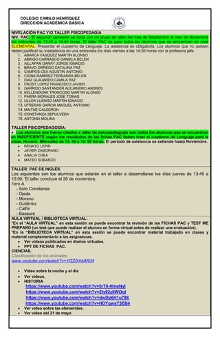 COLEGIO CAMILO HENRÍQUEZ
DIRECCIÓN ACADÉMICA BÁSICA
NIVELACIÓN PAC Y/O TALLER PSICOPEDAGÍA
NIV. PAC: El segundo semestre se inicia con un grupo de taller del mes de Septiembre al mes de Noviembre
los miércoles de 13:45 a 14:45 horas. El taller PAC es para todos los alumnos que se encuentren en nivel
ELEMENTAL. Presentar el cuaderno de Lenguaje. La asistencia es obligatoria. Los alumnos que no asisten
deben justificar su inasistencia en una entrevista los días viernes a las 14:30 horas con la profesora jefe.
1. ABARCA VASQUEZ MARTIN ALONSO
2. ABRIGO CARRASCO DANIELA BELEN
3. AILLAPAN GARAY JORGE IGNACIO
4. BRAVO ORREGO CATALINA PAZ
5. CAMPOS CEA AGUSTIN ANTONIO
6. CIGNA RAMIREZ FERNANDA BELEN
7. DIAZ GUAJARDO CAMILA PAZ
8. FROST LOPEZ FRANCISCO JAVIER
9. GARRIDO SANTANDER ALEJANDRO ANDRES
10. KELLENDONK TRONCOSO MARTIN ALONSO
11. PARRA MORALES JOSE TOMAS
12. ULLOA LUENGO MARTIN IGNACIO
13. UTRERAS GARCIA MAGUEL ANTONIO
14. MAITHE CALDERON
15. CONSTANZA SEPULVEDA
16. ANTONIA MOLINA
TALLER PSICOPEDAGOGÍA:
 Los alumnos que fueron citados a taller de psicopedagogía son todos los alumnos que se encuentren
en INSUFICIENTE según los resultados de las fichas PAC deben traer el cuaderno de Lenguaje para la
clase. Horario: Miércoles de 13: 45 a 15: 00 horas. El periodo de asistencia se extiende hasta Noviembre.
 RENATO LEPIN
 JAVIER ZAMORANO
 ANALIA CHEA
 MATEO SOBARZO
TALLER PAC DE INGLÉS.
Los siguientes son los alumnos que estarán en el taller a desarrollarse los días jueves de 13:45 a
15:00. El taller concluye el 26 de noviembre.
1ero A
- Soto Constanza
- Ojeda
- Moreno
- Gutiérrez
- Calfín
- Basaure
AULA VIRTUAL / BIBLIOTECA VIRTUAL:
*En el “AULA VIRTUAL” en esta sesión se puede encontrar la revisión de las FICHAS PAC y TEST ME
PREPARO (un test que puede realizar el alumno en forma virtual antes de realizar una evaluación).
*En la “BIBLIOTECA VIRTUAL” en esta sesión se puede encontrar material trabajado en clases y
material complementario a las asignaturas.
 Ver videos publicados en diarios virtuales.
 PPT DE FICHAS PAC.
CIENCIAS.
Clasificación de los animales.
www.youtube.com/watch?v=YGZ0rhkAK04
 Video sobre la noche y el día
 Ver videos.
 HISTORIA
https://www.youtube.com/watch?v=5rT9-HmeNyI
https://www.youtube.com/watch?v=2Iy92z6WOqI
https://www.youtube.com/watch?v=dwDp6H1u78E
https://www.youtube.com/watch?v=HDYqwsT3EB4
 Ver video sobre las efemérides.
 Ver video del 21 de mayo
 