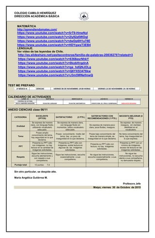 COLEGIO CAMILO HENRÍQUEZ
DIRECCIÓN ACADÉMICA BÁSICA
MATEMÁTICA
http://aprendiendomates.com/
https://www.youtube.com/watch?v=5rT9-HmeNyI
https://www.youtube.com/watch?v=2Iy92z6WOqI
https://www.youtube.com/watch?v=dwDp6H1u78E
https://www.youtube.com/watch?v=HDYqwsT3EB4
LENGUAJE.
Ver video de las leyendas de Chile.
http://es.slideshare.net/yasitacontreras/familia-de-palabras-20836276?related=3
https://www.youtube.com/watch?v=6368esrNhkY
https://www.youtube.com/watch?v=0kobHrqzlnA
https://www.youtube.com/watch?v=ga_hdQNJOLg
https://www.youtube.com/watch?v=Q6YXS3476kw
https://www.youtube.com/watch?v=J3m5WNefmwQ
TEST ME PREPARO
CALENDARIO DE ACTIVIDADES
ANEXO CIENCIAS clase 06/11
CATEGORIA
EXCELENTE
(3PTOS)
SATISFACTORIO (2 PTS.)
SATISFACTORIO CON
RECOMENDACIONES (1 PTS.)
NECESITA MEJORAR (0
PTO)
Oralidad
Se expresa de manera
clara, con lenguaje fluido,
utilizando vocabulario
adecuado.
Se expresa de manera clara,
con lenguaje fluido en
momentos, utiliza vocabulario
adecuado.
Se expresa de manera poco
clara, poca fluidez, insegura.
Se expresa de manera
insegura, sin claridad,
debilidad en el
vocabulario.
Tema
Posee amplio
conocimiento del tema,
hay seguridad en lo que
declama.
Posee conocimiento medio del
tema, hay un poco de
inseguridad en lo que declama.
Posee bajo conocimiento del
tema de manera simple, es
inseguridad en lo que declama.
No tiene conocimiento del
tema, hay inseguridad en
lo que expresa.
PPT
Presenta su PPT sólo
con imágenes, no hay
lectura en la cantidad de
imágenes solicitadas.
Presenta su PPT sólo con
imágenes, existe lectura en
algunas de las imágenes
solicitadas.
Presenta su PPT sólo con
lectura, no hay imágenes
solicitadas.
Presenta su PPT con un
mínimo de imágenes,
exceso de lectura en las
imágenes solicitadas.
Respeto
Sigue las instrucciones,
escucha atentamente y
con respeto a sus
compañeros.
Sigue las instrucciones, escucha
ocasionalmente a sus
compañeros.
No sigue las instrucciones,
escucha ocasionalmente a sus
compañeros.
No sigue las
instrucciones, no escucha
atento a sus compañeros,
no demuestra respeto.
Puntaje total 12 puntos: 7,0
Sin otro particular, se despide atte.
María Angélica Gutiérrez M.
Profesora Jefe
Maipú, viernes 30 de Octubre de 2015
 