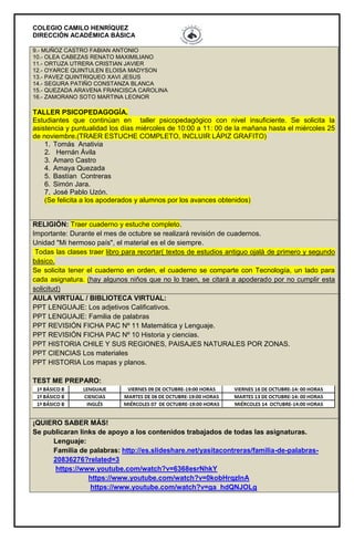 COLEGIO CAMILO HENRÍQUEZ
DIRECCIÓN ACADÉMICA BÁSICA
9.- MUÑOZ CASTRO FABIAN ANTONIO
10.- OLEA CABEZAS RENATO MAXIMILIANO
11.- ORTUZA UTRERA CRISTIAN JAVIER
12.- OYARCE QUINTULEN ELOISA MADYSON
13.- PAVEZ QUINTRIQUEO XAVI JESUS
14.- SEGURA PATIÑO CONSTANZA BLANCA
15.- QUEZADA ARAVENA FRANCISCA CAROLINA
16.- ZAMORANO SOTO MARTINA LEONOR
TALLER PSICOPEDAGOGÍA.
Estudiantes que continúan en taller psicopedagógico con nivel insuficiente. Se solicita la
asistencia y puntualidad los días miércoles de 10:00 a 11: 00 de la mañana hasta el miércoles 25
de noviembre.(TRAER ESTUCHE COMPLETO, INCLUIR LÁPIZ GRAFITO)
1. Tomás Anativia
2. Hernán Ávila
3. Amaro Castro
4. Amaya Quezada
5. Bastían Contreras
6. Simón Jara.
7. José Pablo Uzón.
(Se felicita a los apoderados y alumnos por los avances obtenidos)
RELIGIÓN: Traer cuaderno y estuche completo.
Importante: Durante el mes de octubre se realizará revisión de cuadernos.
Unidad "Mi hermoso país", el material es el de siempre.
Todas las clases traer libro para recortar( textos de estudios antiguo ojalá de primero y segundo
básico.
Se solicita tener el cuaderno en orden, el cuaderno se comparte con Tecnología, un lado para
cada asignatura. (hay algunos niños que no lo traen, se citará a apoderado por no cumplir esta
solicitud)
AULA VIRTUAL / BIBLIOTECA VIRTUAL:
PPT LENGUAJE: Los adjetivos Calificativos.
PPT LENGUAJE: Familia de palabras
PPT REVISIÓN FICHA PAC Nº 11 Matemática y Lenguaje.
PPT REVISIÓN FICHA PAC Nº 10 Historia y ciencias.
PPT HISTORIA CHILE Y SUS REGIONES, PAISAJES NATURALES POR ZONAS.
PPT CIENCIAS Los materiales
PPT HISTORIA Los mapas y planos.
TEST ME PREPARO:
¡QUIERO SABER MÁS!
Se publicaran links de apoyo a los contenidos trabajados de todas las asignaturas.
Lenguaje:
Familia de palabras: http://es.slideshare.net/yasitacontreras/familia-de-palabras-
20836276?related=3
https://www.youtube.com/watch?v=6368esrNhkY
https://www.youtube.com/watch?v=0kobHrqzlnA
https://www.youtube.com/watch?v=ga_hdQNJOLg
 