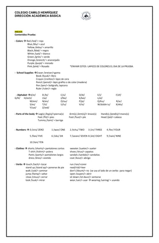 COLEGIO CAMILO HENRÍQUEZ
DIRECCIÓN ACADÉMICA BÁSICA
ANEXOS
Contenidos Prueba:
- Colors  Red /red/ = rojo
Blue /blu/ = azul
Yellow /ielou/ = amarillo
Black /blak/ = negro
White /uait/ = blanco
Green /griin/ = verde
Orange /oranch/ = anaranjado
Purple /purpl/ = morado
Pink /pink/ = Rosado *ENVIAR ESTOS LAPICES DE COLORES EL DIA DE LA PRUEBA.
- School Supplies Eraser /ereiser/=goma
Book /buuk/= libro
Crayon /creillon/= lápiz de cera
Pencil /pensil/= lápiz grafito o de color (madera)
Pen /pen/= bolígrafo, lapicera
Ruler /ruler/= regla
- Alphabet A/ei/ B /bi/ C/si/ D/di/ E/i/ F/ef/
G/lli/ H/eich/ I/ai/ J/llei/ K/kei/ L/el/
M/em/ N/en/ O/ou/ P/pi/ Q/kiu/ R/ar/
S/es/ T/ti/ U/iu/ V/vi/ W/doble iu/ X/eks/
Y/uai/ Z/zed/
- Parts of the body  Leg(s) /leg(s)/=pierna(s) Arm(s) /arm(s)/= brazo(s) Hand(s) /jand(s)/=mano(s)
Feet /fiit/= pies Foot /fuut/= píe Head /jed/= cabeza
Tummy /tami/ = barriga
- Numbers  0 /ziro/ ZERO 1 /wan/ ONE 2 /tchu/ TWO 3 /zri/ THREE 4 /for/ FOUR
5 /faiv/ FIVE 6 /siks/ SIX 7 /seven/ SEVEN 8 /eit/ EIGHT 9 /nain/ NINE
10 /ten/ TEN
- Clothes  shorts /shorts/= pantalones cortos sweater /sueter/= sueter
T-shirt /tishirt/= polera shoes /shus/= zapatos
Pants /pants/= pantalones largos sandals /sandals/= sandalias
dress /dres/= vestido coat /kout/= abrigo
- Verbs  touch /tach/= tocar run /ran/=corer
stand up /stand ap/= ponerse de pie read/riid/=leer
walk /uok/= caminar don’t /dount/= no (se usa al lado de un verbo para negar)
jump /llamp/= saltar open /oupen/= abrir
close /clous/= cerrar sit down /sit daun/= sentarse
look /luuk/= mirar wear /uer/= usar  wearing /uering/ = usando
 
