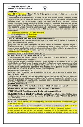 COLEGIO CAMILO HENRÍQUEZ
DIRECCIÓN ACADÉMICA BÁSICA
MATEMÁTICA:
Lunes 09 de noviembre “Cálculo Mental 3” (prepararse sumas y restas con reservas en
10 minutos). Nota acumulativa
Contenidos que se están trabajando: Números del 0 al 100, relación número – cantidad, conteo
y agrupaciones, 10 como decenas, líneas curvas y rectas, figuras geométricas, sumas simples,
componer y descomponer cantidades, mayor que, menor que e igual, números ordinales,
cuerpos geométrico, figuras geométricas 3D-2D, sustracción, resolución de problemas, sumas,
restas, resolución de problemas simples, recta numérica, secuencias, cuerpos geométricos,
valor posicional unidad y decena, valor posicional, composición y descomposición aditiva,
estimaciones, escritura de números hasta el 100, sumas y restas con reservas, datos y
probabilidades.
 Trabajando cuadernillos 3, 4 y texto ministerial.
 Cuadernillo proyecto Sé: Terminado.
 Libro proyecto Sé Terminado.
CIENCIAS NATURALES:(Color verde cuaderno universitario)
El libro ministerial de Ciencias quedará en aula, si el niño o niña no trabaja en clases se lo
llevará a su casa para traer terminado.
Contenidos que se están trabajando: La planta partes y funciones, animales hábitat y
desplazamiento, seres vivos e inertes, necesidades de los seres vivos reacciones y estímulos
en seres vivos, clasificación según su alimentación, los sentidos, cuidados y prevención de
enfermedades, materiales, clasificación según sus características.
Se ha trabajado hasta página 128.
Se trabaja: Unidad 6 Las estaciones, meses del año.
HISTORIA, GEOGRAFÍA Y CIENCIAS SOCIALES:
El libro ministerial de Historia quedará en aula, si el niño o niña no trabaja en clases se lo
llevará a su casa para traer terminado.
Contenidos que se están trabajando: El tiempo en los seres vivos, actividades de día y noche,
orientación temporalidad, antes, después, calendario fechas importantes, celebraciones, años,
meses, días, ayer, hoy, mañana, comportamiento y actitudes en el aula, La comunidad familiar,
mi barrio, oficios y profesiones, regiones de chile, mapas y planos, paisajes naturales y paisajes
intervenidos por el hombre, diversidad cultural, Símbolos patrios.
Se ha trabajado hasta página 139.
Se trabaja: Unidad 4 “Nuestro País”, Personajes que han aportado a la cultura de nuestro país.
INGLES: (Color café)
Libro, cuaderno y estuche completo Contenidos que se están trabajando: Saludos, conceptos
la familia, parentescos, artículos demostrativos, los Parentescos, juguetes, los animales. : a/ an.
Repasar el abecedario en español, útiles escolares, colores ordenar elementos con números
del 1 al 10, verbos, clima y vestuario.
Practicar: Rutinas diarias.
ORIENTACIÓN: Tema “Día mundial de la discapacidad, tolerancia e inclusión”.
MÚSICA: Cuaderno, estuche básico “Tema: Cantautores Nacionales”
ARTES VISUALES: Traer lápiz scripto 12 colores, técnica puntillismo.
EDUCACIÓN FÍSICA Y SALUD: (Prof. Claudio Muñoz) Traer útiles de aseo (toalla y jabón)
una botella con agua, una polera de cambio. ROGAMOS A LOS PADRES NO ENVIAR
DESODORANTE.
Actividades: Polideportivos.
RELIGIÓN: Traer cuaderno y estuche completo y 4 manitos cortadas en cartulina verde (ojalá
en diferentes tonos.)
Tema: El medio ambiente lo compartimos todos., el material es el de siempre. Todas las clases
traer libro para recortar( textos de estudios antiguo ojalá de primero y segundo básico);
o traer recortes en un un sobre de paisajes naturales (5) y (5) intervenidos por el ser
humano.Se solicita tener el cuaderno en orden, el cuaderno se comparte con Tecnología, un
 