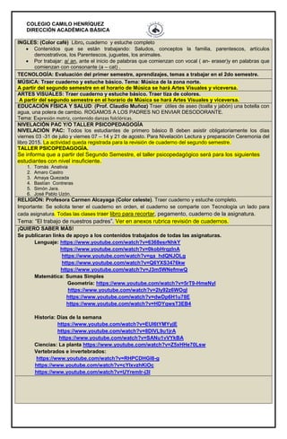 COLEGIO CAMILO HENRÍQUEZ
DIRECCIÓN ACADÉMICA BÁSICA
INGLES: (Color café) Libro, cuaderno y estuche completo
 Contenidos que se están trabajando: Saludos, conceptos la familia, parentescos, artículos
demostrativos, los Parentescos, juguetes, los animales.
 Por trabajar: a/ an, ante el inicio de palabras que comienzan con vocal ( an- eraser)y en palabras que
comienzan con consonante (a – cat) .
TECNOLOGÍA: Evaluación del primer semestre, aprendizajes, temas a trabajar en el 2do semestre.
MÚSICA: Traer cuaderno y estuche básico. Tema: Música de la zona norte.
A partir del segundo semestre en el horario de Música se hará Artes Visuales y viceversa.
ARTES VISUALES: Traer cuaderno y estuche básico. Traer tiza de colores.
A partir del segundo semestre en el horario de Música se hará Artes Visuales y viceversa.
EDUCACIÓN FÍSICA Y SALUD: (Prof. Claudio Muñoz) Traer útiles de aseo (toalla y jabón) una botella con
agua, una polera de cambio. ROGAMOS A LOS PADRES NO ENVIAR DESODORANTE.
Tema: Expresión motriz, contenido danzas folclóricas.
NIVELACIÓN PAC Y/O TALLER PSICOPEDAGOGÍA
NIVELACIÓN PAC: Todos los estudiantes de primero básico B deben asistir obligatoriamente los días
viernes 03 -31 de julio y viernes 07 – 14 y 21 de agosto. Para Nivelación Lectura y preparación Ceremonia del
libro 2015. La actividad queda registrada para la revisión de cuaderno del segundo semestre.
TALLER PSICOPEDAGOGÍA.
Se informa que a partir del Segundo Semestre, el taller psicopedagógico será para los siguientes
estudiantes con nivel insuficiente.
1. Tomás Anativia
2. Amaro Castro
3. Amaya Quezada
4. Bastían Contreras
5. Simón Jara.
6. José Pablo Uzón.
RELIGIÓN: Profesora Carmen Alcayaga (Color celeste). Traer cuaderno y estuche completo.
Importante: Se solicita tener el cuaderno en orden, el cuaderno se comparte con Tecnología un lado para
cada asignatura. Todas las clases traer libro para recortar, pegamento, cuaderno de la asignatura.
Tema: “El trabajo de nuestros padres”. Ver en anexos rubrica revisión de cuadernos.
¡QUIERO SABER MÁS!
Se publicaran links de apoyo a los contenidos trabajados de todas las asignaturas.
Lenguaje: https://www.youtube.com/watch?v=6368esrNhkY
https://www.youtube.com/watch?v=0kobHrqzlnA
https://www.youtube.com/watch?v=ga_hdQNJOLg
https://www.youtube.com/watch?v=Q6YXS3476kw
https://www.youtube.com/watch?v=J3m5WNefmwQ
Matemática: Sumas Simples
Geometría: https://www.youtube.com/watch?v=5rT9-HmeNyI
https://www.youtube.com/watch?v=2Iy92z6WOqI
https://www.youtube.com/watch?v=dwDp6H1u78E
https://www.youtube.com/watch?v=HDYqwsT3EB4
Historia: Días de la semana
https://www.youtube.com/watch?v=EUI6tYMYyjE
https://www.youtube.com/watch?v=8DIVL9u1jrA
https://www.youtube.com/watch?v=SANu1vVYkBA
Ciencias: La planta https://www.youtube.com/watch?v=Z5xHHe70Lsw
Vertebrados e invertebrados:
https://www.youtube.com/watch?v=RHPCDHGl8-g
https://www.youtube.com/watch?v=cYIxvzhKiOc
https://www.youtube.com/watch?v=UYremlr-j3I
 