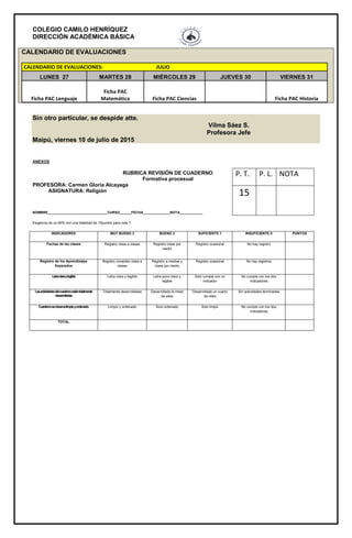 COLEGIO CAMILO HENRÍQUEZ
DIRECCIÓN ACADÉMICA BÁSICA
CALENDARIO DE EVALUACIONES
CALENDARIO DE EVALUACIONES: JULIO
LUNES 27 MARTES 28 MIÉRCOLES 29 JUEVES 30 VIERNES 31
Ficha PAC Lenguaje
Ficha PAC
Matemática Ficha PAC Ciencias Ficha PAC Historia
Sin otro particular, se despide atte.
Vilma Sáez S.
Profesora Jefe
Maipú, viernes 10 de julio de 2015
ANEXOS
RUBRICA REVISIÓN DE CUADERNO
Formativa procesual
PROFESORA: Carmen Gloria Alcayaga
ASIGNATURA: Religión
NOMBRE_______________________________CURSO______FECHA______________NOTA____________
Exigencia de un 60% con una totalidad de 15puntos para nota 7
INDICADORES MUY BUENO 3 BUENO 2 SUFICIENTE 1 INSUFICIENTE 0 PUNTOS
Fechas de las clases Registro clase a clases Registro clase por
medio
Registro ocasional No hay registro
Registro de los Aprendizajes
Esperados
Registro completo clase a
clases
Registro a medias y
clase por medio
Registro ocasional No hay registros
Letraclaraylegible Letra clara y legible Letra poco clara y
legible
Solo cumple con un
indicador
No cumple con los dos
indicadores
Lasactividadesdelcuadernoestántotalmente
desarrolladas
Totalmente desarrolladas Desarrollada la mitad
de ellas
Desarrollada un cuarto
de ellas
Sin actividades terminadas
Cuadernoseobservalimpioyordenado. Limpio y ordenado Solo ordenado Solo limpio No cumple con los dos
indicadores
TOTAL
P. T. P. L. NOTA
15
 