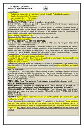 COLEGIO CAMILO HENRÍQUEZ
DIRECCIÓN ACADÉMICA BÁSICA
probabilidades.
 Trabajando cuadernillos 3, 4 y texto ministerial. Unidad 9 Probabilidades y datos.
 Cuadernillo proyecto Sé: Terminado.
 Libro proyecto Sé Terminado.
 Ejercitar contenidos trabajados.
CIENCIAS NATURALES:(Color verde cuaderno universitario)
El libro ministerial de Ciencias quedará en aula, si el niño o niña no trabaja en clases se lo
llevará a su casa para traer terminado.
Contenidos que se están trabajando: La planta partes y funciones, animales hábitat y
desplazamiento, seres vivos e inertes, necesidades de los seres vivos reacciones y estímulos
en seres vivos, clasificación según su alimentación, los sentidos, cuidados y prevención de
enfermedades, materiales, clasificación según sus características.
Se ha trabajado hasta página 134.
Se trabaja: Unidad 6 Animales diurnos, actividades del día y la noche.
Repasar contenidos trabajados.
HISTORIA, GEOGRAFÍA Y CIENCIAS SOCIALES:
El libro ministerial de Historia quedará en aula, si el niño o niña no trabaja en clases se lo
llevará a su casa para traer terminado.
Contenidos que se están trabajando: El tiempo en los seres vivos, actividades de día y noche,
orientación temporalidad, antes, después, calendario fechas importantes, celebraciones, años,
meses, días, ayer, hoy, mañana, comportamiento y actitudes en el aula, La comunidad familiar,
mi barrio, oficios y profesiones, regiones de chile, mapas y planos, paisajes naturales y paisajes
intervenidos por el hombre, diversidad cultural, Símbolos patrios.
Texto Ministerial: Terminado (repasar contenidos)
Miércoles 25 de noviembre: Desarrollar en el cuaderno la organización de información para
luego leer y responder dudas a sus compañeros.
Página 157 texto de historia.
Nombre del personaje, fecha de nacimiento (y muerte si corresponde), lugar donde nació,
contribución para la historia, información más relevante, 1 imagen.(nota acumulativa, ver rubrica
en anexos)
INGLES: (Color café)
Libro, cuaderno y estuche completo Contenidos que se están trabajando: Saludos, conceptos
la familia, parentescos, artículos demostrativos, los Parentescos, juguetes, los animales. : a/ an.
Repasar el abecedario en español, útiles escolares, colores ordenar elementos con números
del 1 al 10, verbos, clima y vestuario.
Practicar: Rutinas diarias.
TECNOLOGÍA: Tema “Transcribir en Word creación personal“. (practicar en casa)
MÚSICA: “Ensayo Gala Navideña”
ARTES VISUALES: 1/2 pliego de cartulina española (verde oscuro). Un trozo de cartón
piedra forrado con cartulina café o roja. ( Próxima semana se solicitara decoración)
EDUCACIÓN FÍSICA Y SALUD: (Prof. Claudio Muñoz) Traer útiles de aseo (toalla y jabón)
una botella con agua, una polera de cambio. ROGAMOS A LOS PADRES NO ENVIAR
DESODORANTE.
Actividades: Polideportivos.
RELIGIÓN: Traer cuaderno y estuche completo y 4 manitos cortadas en cartulina verde (ojalá
en diferentes tonos.)
Tema: “Reconocer la importancia de reciclar”. El material es el de siempre. Todas las clases
traer libro para recortar( textos de estudios antiguo ojalá de primero y segundo básico) Se
solicita tener el cuaderno en orden, el cuaderno se comparte con Tecnología, un lado para cada
asignatura. (hay algunos niños que no lo traen, se citará a apoderado por no cumplir esta
solicitud)
 