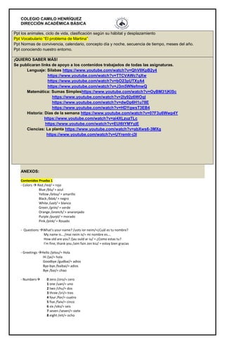 COLEGIO CAMILO HENRÍQUEZ
DIRECCIÓN ACADÉMICA BÁSICA
Ppt los animales, ciclo de vida, clasificación según su hábitat y desplazamiento
Ppt Vocabulario “El problema de Martina”
Ppt Normas de convivencia, calendario, concepto día y noche, secuencia de tiempo, meses del año.
Ppt conociendo nuestro entorno.
¡QUIERO SABER MÁS!
Se publicaran links de apoyo a los contenidos trabajados de todas las asignaturas.
Lenguaje: Sílabas https://www.youtube.com/watch?v=QhVIlKpB2y4
https://www.youtube.com/watch?v=TTCVAWc7qXw
https://www.youtube.com/watch?v=bO23pUTXyA4
https://www.youtube.com/watch?v=J3m5WNefmwQ
Matemática: Sumas Simpleshttps://www.youtube.com/watch?v=OyBM31jKlSc
https://www.youtube.com/watch?v=2Iy92z6WOqI
https://www.youtube.com/watch?v=dwDp6H1u78E
https://www.youtube.com/watch?v=HDYqwsT3EB4
Historia: Días de la semana https://www.youtube.com/watch?v=07F3u6Wwp4Y
https://www.youtube.com/watch?v=ai4XLzuzTLc
https://www.youtube.com/watch?v=EUI6tYMYyjE
Ciencias: La planta https://www.youtube.com/watch?v=abXws6-3MXg
https://www.youtube.com/watch?v=UYremlr-j3I
ANEXOS:
Contenidos Prueba 1
- Colors  Red /red/ = rojo
Blue /blu/ = azul
Yellow /ielou/ = amarillo
Black /blak/ = negro
White /uait/ = blanco
Green /griin/ = verde
Orange /oranch/ = anaranjado
Purple /purpl/ = morado
Pink /pink/ = Rosado
- Questions What’s your name? /uots ior neim/=¿Cuál es tu nombre?
My name is…./mai neim is/= mi nombre es….
How old are you? /jau ould ar iu/ = ¿Como estas tu?
I’m fine, thank you /aim fain zen kiu/ = estoy bien gracias
- Greetings Hello /jelou/= Hola
Hi /jai/= hola
Goodbye /gudbai/= adios
Bye-bye /baibai/= adios
Bye /bai/= chao
- Numbers 0 zero /ziro/= cero
1 one /uan/= uno
2 two /chu/= dos
3 three /zri/= tres
4 four /for/= cuatro
5 five /faiv/= cinco
6 six /siks/= seis
7 seven /seven/= siete
8 eight /eit/= ocho
 