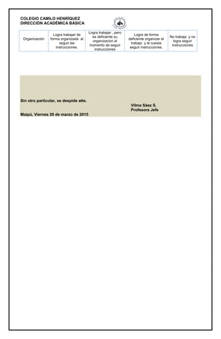 COLEGIO CAMILO HENRÍQUEZ
DIRECCIÓN ACADÉMICA BÁSICA
Sin otro particular, se despide atte.
Vilma Sáez S.
Profesora Jefe
Maipú, Viernes 20 de marzo de 2015
Organización
Logra trabajar de
forma organizada al
seguir las
instrucciones.
Logra trabajar , pero
es deficiente su
organización al
momento de seguir
instrucciones
Logra de forma
deficiente organizar el
trabajo y le cuesta
seguir instrucciones.
No trabaja y no
logra seguir
instrucciones
 
