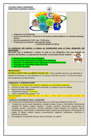 COLEGIO CAMILO HENRÍQUEZ
DIRECCIÓN ACADÉMICA BÁSICA
 Preparando las Olimpiadas.
 Fecha de presentación Jueves 05 de Noviembre pruebas atléticas en el Estadio Santiago
Bueras.
 Hora de presentación 8:00 a las 11:00 horas.
 Pruebas que se evaluarán: Velocidad 50 metros.
Lanzamiento pelotita de 500 gr.
La asistencia del alumno a clases es fundamental para el buen desarrollo del
aprendizaje.
Recuerde que la asistencia a clases no solo es una obligación sino que también un
derecho del alumno. La importancia de asistir a la jornada escolar implica:
 Mantenerse al día en los contenidos
 Escuchar las explicaciones orales de la profesora
 Mantener un desarrollo social adecuado a la edad del alumno
 Participar de actividades dentro del aula
 Aprender de pares.
IMPORTANTE:
ESTIMULACIÓN PARA ALUMNOS FICHAS PAC: Todos aquellos alumnos que obtengan al
finalizar el semestre un nivel adecuado (7 u 8 puntos), llevarán una nota 7.0 al libro de clases
de la asignatura correspondiente.
LENGUAJE Y COMUNICACIÓN:
 Martes 27 de octubre traer cuaderno caligrafía con actividades realizadas.
 Viernes 30 traer copia “La lecherita” terminada. ( la copia se inicio en clases)
 Páginas del texto trabajadas:
 Cuadernillo lenguaje: Terminado.
 Texto ministerial hasta página: 173
Recomendación: Leer todos los días, los niños y niñas leerán sus pruebas durante este
semestre.
cuaderno universitario, libro y cuadernillo
(El cuaderno de Lenguaje debe presentar todos los contenidos trabajados hasta hoy).
 Contenidos que se están trabajando: vocales iniciales, finales e intermedias, consonantes
cantidad de sílabas, sílabas iniciales y finales, escritura manuscrita, mayúsculas en
nombres propios, conectores, artículos definidos, textos literarios no literarios, afiche,
trabalenguas y adivinanzas, comprensión lectora, signos de exclamación e interrogación, la
receta, la fábula, verbos, grupos consonánticos, adjetivos calificativos, sinónimos y
antónimos, el afiche
 Se trabajará: Comprensión lectora, texto informativo: la noticia.
 