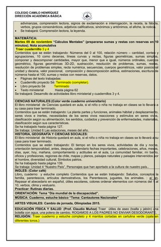 COLEGIO CAMILO HENRÍQUEZ
DIRECCIÓN ACADÉMICA BÁSICA
adivinanzas, comprensión lectora, signos de exclamación e interrogación, la receta, la fábula,
verbos, grupos consonánticos, adjetivos calificativos, sinónimos y antónimos, el afiche, la noticia.
 Se trabajará: Comprensión lectora, la leyenda.
MATEMÁTICA:
Martes 09 de noviembre “Cálculos Mentales” (prepararse sumas y restas con reservas en 10
minutos). Nota acumulativa
Traer cuadernillo 3 y 4
Contenidos que se están trabajando: Números del 0 al 100, relación número – cantidad, conteo y
agrupaciones, 10 como decenas, líneas curvas y rectas, figuras geométricas, sumas simples,
componer y descomponer cantidades, mayor que, menor que e igual, números ordinales, cuerpos
geométrico, figuras geométricas 3D-2D, sustracción, resolución de problemas, sumas, restas,
resolución de problemas simples, recta numérica, secuencias, cuerpos geométricos, valor posicional
unidad y decena, valor posicional, composición y descomposición aditiva, estimaciones, escritura de
números hasta el 100, sumas y restas con reservas, datos.
 Páginas del texto trabajadas:
 Cuadernillo proyecto Sé: Terminado (completar).
 Libro proyecto Sé Terminado
 Texto ministerial Hasta página 62
Se trabajará: Desarrollo de actividades libro ministerial y cuadernillos 3 y 4.
CIENCIAS NATURALES:(Color verde cuaderno universitario)
El libro ministerial de Ciencias quedará en aula, si el niño o niña no trabaja en clases se lo llevará a
su casa para traer terminado.
Contenidos que se están trabajando: La planta partes y funciones, animales hábitat y desplazamiento,
seres vivos e inertes, necesidades de los seres vivos reacciones y estímulos en seres vivos,
clasificación según su alimentación, los sentidos, cuidados y prevención de enfermedades, materiales,
clasificación según sus características.
Se ha trabajado hasta página 127.
Se trabaja: Unidad 6 Las estaciones, meses del año.
HISTORIA, GEOGRAFÍA Y CIENCIAS SOCIALES:
El libro ministerial de Historia quedará en aula, si el niño o niña no trabaja en clases se lo llevará a su
casa para traer terminado.
Contenidos que se están trabajando: El tiempo en los seres vivos, actividades de día y noche,
orientación temporalidad, antes, después, calendario fechas importantes, celebraciones, años, meses,
días, ayer, hoy, mañana, comportamiento y actitudes en el aula, La comunidad familiar, mi barrio,
oficios y profesiones, regiones de chile, mapas y planos, paisajes naturales y paisajes intervenidos por
el hombre, diversidad cultural, Símbolos patrios.
Se ha trabajado hasta página 139.
Se trabaja: Unidad 4 “Nuestro País”, Personajes que han aportado a la cultura de nuestro país..
INGLES: (Color café)
Libro, cuaderno y estuche completo Contenidos que se están trabajando: Saludos, conceptos la
familia, parentescos, artículos demostrativos, los Parentescos, juguetes, los animales. : a/ an.
Repasar el abecedario en español, útiles escolares, colores ordenar elementos con números del 1 al
10, verbos, clima y vestuario.
Practicar: Rutinas diarias.
ORIENTACIÓN: Tema “Día mundial de la discapacidad”.
MÚSICA: Cuaderno, estuche básico “Tema: Cantautores Nacionales”
ARTES VISUALES: Cambio de jornada, Olimpiadas 2015.
EDUCACIÓN FÍSICA Y SALUD: (Prof. Claudio Muñoz) Traer útiles de aseo (toalla y jabón) una
botella con agua, una polera de cambio. ROGAMOS A LOS PADRES NO ENVIAR DESODORANTE.
RELIGIÓN: Traer cuaderno y estuche completo y 4 manitos cortadas en cartulina verde (ojala en
diferentes tonos.)
 