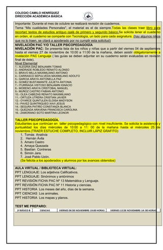COLEGIO CAMILO HENRÍQUEZ
DIRECCIÓN ACADÉMICA BÁSICA
Importante: Durante el mes de octubre se realizará revisión de cuadernos.
Tema “Mis cualidades Personales", el material es el de siempre.Todas las clases traer libro para
recortar( textos de estudios antiguo ojalá de primero y segundo básico.Se solicita tener el cuaderno
en orden, el cuaderno se comparte con Tecnología, un lado para cada asignatura. (hay algunos niños
que no lo traen, se citará a apoderado por no cumplir esta solicitud)
NIVELACIÓN PAC Y/O TALLER PSICOPEDAGOGÍA
NIVELACIÓN PAC: Se presenta lista de los niños y niñas que a partir del viernes 04 de septiembre
hasta el viernes 27 de noviembre de 10:00 a 11:00 de la mañana, deben asistir obligatoriamente a
nivelación PAC Lenguaje ( las guías se deben adjuntar en su cuaderno serán evaluadas en revisión
final de éste).
Nivel Elemental
1.- ALEGRIA DIAZ BENJAMIN TOMAS
2.- ANDRADE ROBLEDO RENATO ALONSO
3.- BRAVO MILLA MAXIMILIANO ANTONIO
4.- CARRASCO SEPULVEDA MAXIMILANO ADOLFO
5.- GARCIA ARAYA ANTONELLA PAZ
6.- GOMEZ BUSTAMANTE JULIETA ANTONIA
7.- ITURRIAGA VISTOSO BENJAMIN IGNACIO
8.- MORENO ARAYA CRISTOBAL MANUEL
9.- MUÑOZ CASTRO FABIAN ANTONIO
10.- OLEA CABEZAS RENATO MAXIMILIANO
11.- ORTUZA UTRERA CRISTIAN JAVIER
12.- OYARCE QUINTULEN ELOISA MADYSON
13.- PAVEZ QUINTRIQUEO XAVI JESUS
14.- SEGURA PATIÑO CONSTANZA BLANCA
15.- QUEZADA ARAVENA FRANCISCA CAROLINA
16.- ZAMORANO SOTO MARTINA LEONOR
TALLER PSICOPEDAGOGÍA.
Estudiantes que continúan en taller psicopedagógico con nivel insuficiente. Se solicita la asistencia y
puntualidad los días miércoles de 10:00 a 11: 00 de la mañana hasta el miércoles 25 de
noviembre.(TRAER ESTUCHE COMPLETO, INCLUIR LÁPIZ GRAFITO)
1. Tomás Anativia
2. Hernán Ávila
3. Amaro Castro
4. Amaya Quezada
5. Bastían Contreras
6. Simón Jara.
7. José Pablo Uzón.
(Se felicita a los apoderados y alumnos por los avances obtenidos)
AULA VIRTUAL / BIBLIOTECA VIRTUAL:
PPT LENGUAJE: Los adjetivos Calificativos.
PPT LENGUAJE: Sinónimos y antónimos
PPT REVISIÓN FICHA PAC Nº 13 Matemática y Lenguaje.
PPT REVISIÓN FICHA PAC Nº 11 Historia y ciencias.
PPT HISTORIA Los meses del año, días de la semana.
PPT CIENCIAS Los animales.
PPT HISTORIA Los mapas y planos.
TEST ME PREPARO:
 