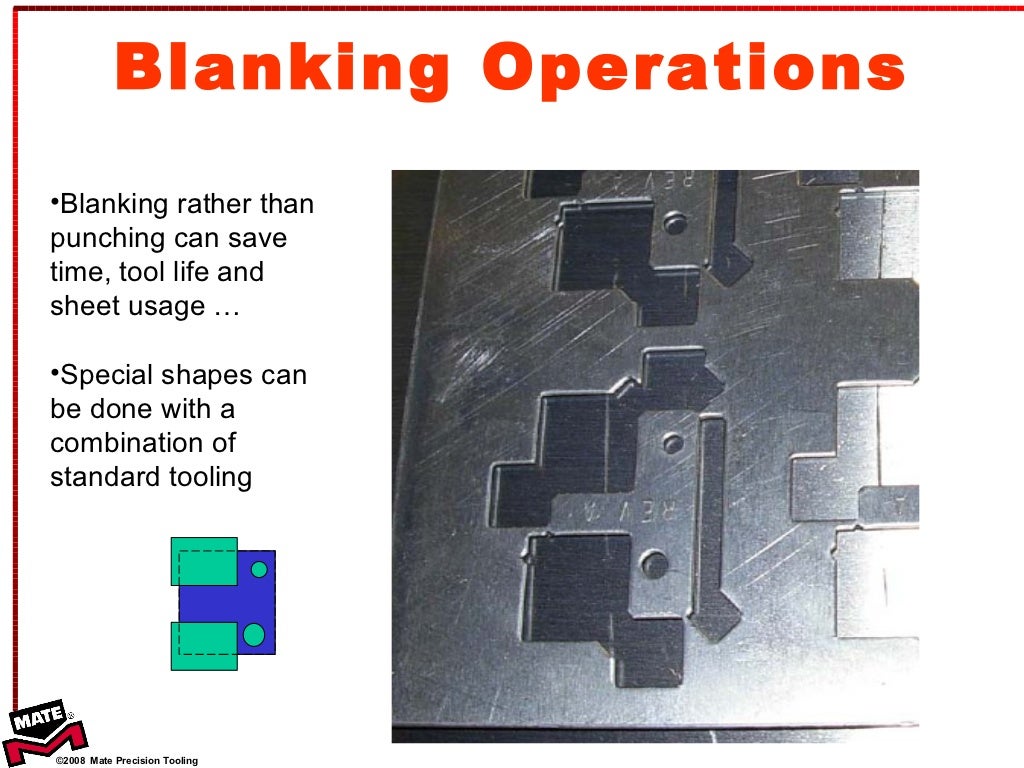 1 Basic Punching Theory Tt 2010