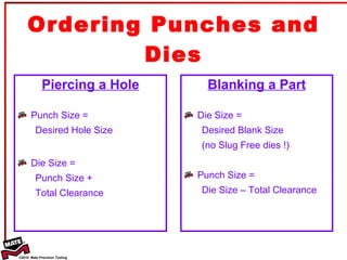 Ordering Punches and Dies Piercing a Hole Punch Size =  Desired Hole Size Die Size = Punch Size +  Total Clearance Blanking a Part Die Size =  Desired Blank Size (no Slug Free dies !) Punch Size =  Die Size – Total Clearance 