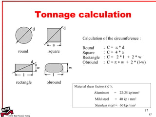 Material shear factors (    ) :  Aluminum  =  22-25 kp/mm 2 Mild steel  =  40 kp / mm 2 Stainless steel =  60 kp /mm 2   Tonnage calculation 