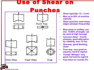 Use of Shear on Punches Shear typically 1.5 – 2 mm Max up to 80% of machine capacity Shear punches need sharp edges (sharpen frequently) Best shear is rooftop; use min. 75-80% of length; can be used at high tonnage Concave shear:  inverts stresses, good alternative for nibbling; max 15 Ton One-way: good blanking shear Four-way: very good on squares; hard to regrind Trumpf ‘Whisper’ very good, but hard to regrind Cup shear on rounds (Tr) 