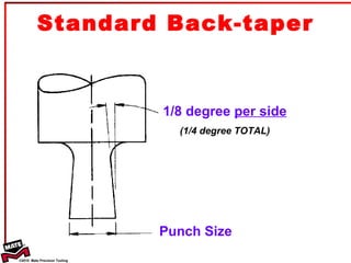 Standard Back-taper 1/8 degree  per side (1/4 degree TOTAL) Punch Size 