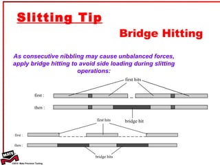 Slitting Tip Bridge Hitting As consecutive nibbling may cause unbalanced forces, apply bridge hitting to avoid side loading during slitting operations: 